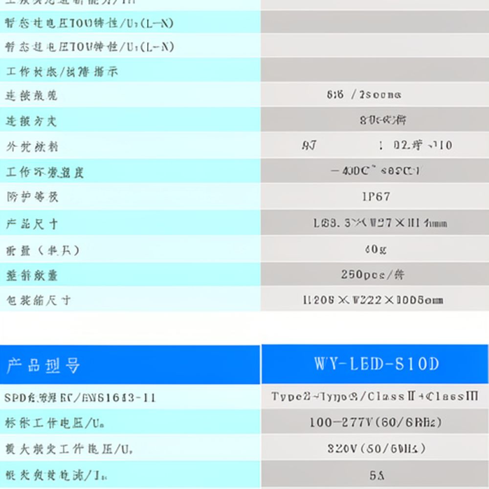 Power Tools In Electrical - 防水型ソーラー電源サージプロテクター。正城（Zhengcheng）製太陽光発電システム用。雷保護装置。産業用電気安全ツール。